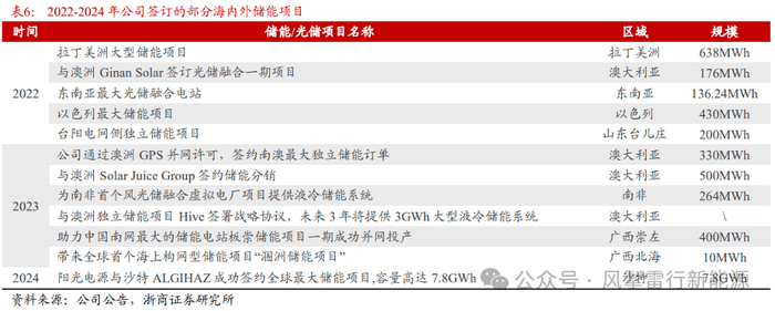 xm外汇开户流程AG600飞机正式迈入批量生产阶段