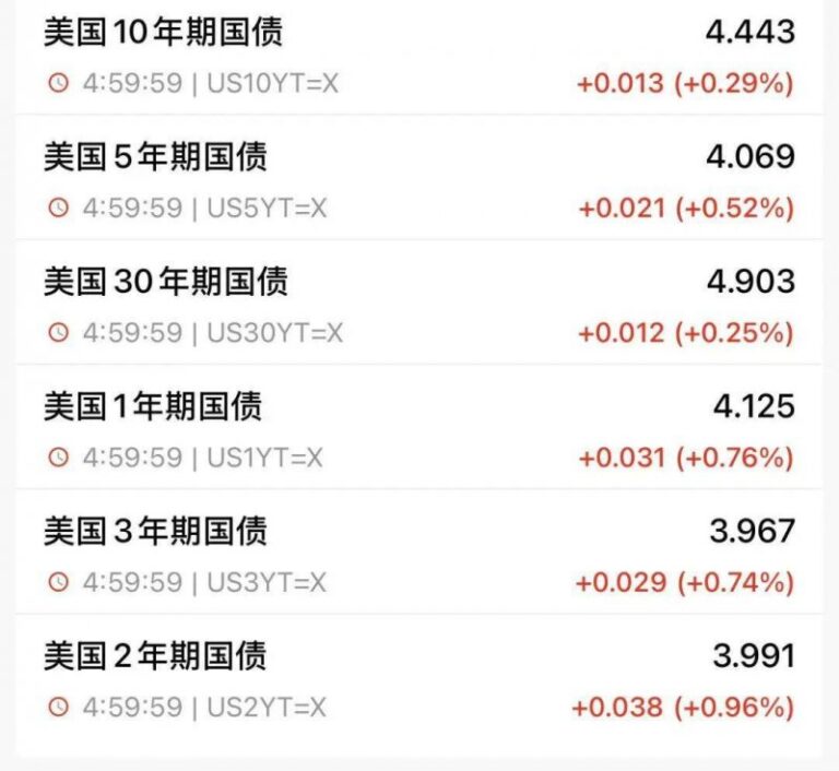 XM外汇平台交易环境格力联合苏宁易购推出